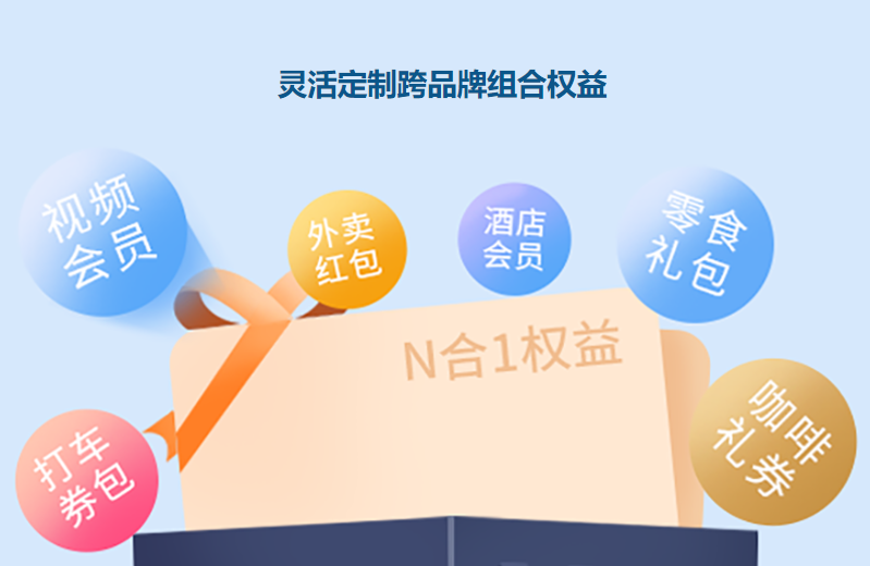 影视会员进货哪里最靠谱?揭秘卡券发卡网与低价VIP货源运营全攻略